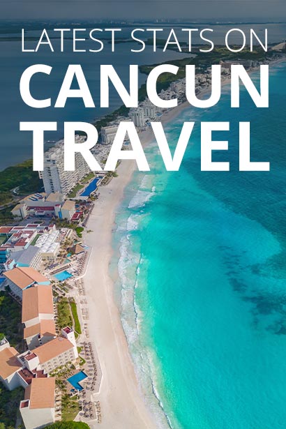 Cancun Travel
